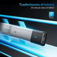 CASE SSD M2 completo di SSD 1T USB C e USB3