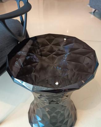 Sgabello kartell