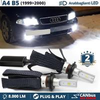 Kit Full Led h7 Anabbaglianti per AUDI A4 B5 1999