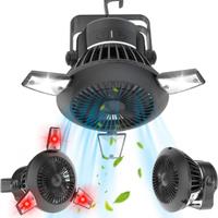 Ventilatore con Luce Ricaricabile con Gancio