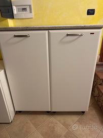 Mobili cucina Scavolini