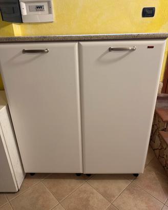 Mobili cucina Scavolini
