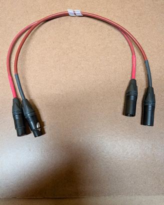 Cavo Nordost Red Dawn  XLR 0,6 m.