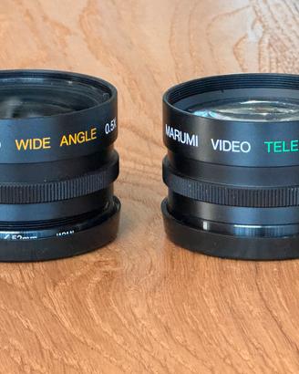 Ottiche per telecamere zoom e wide