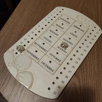 calendario perpetuo Thun 