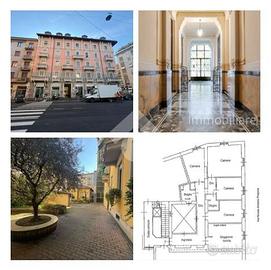 4 LOCALI A MILANO