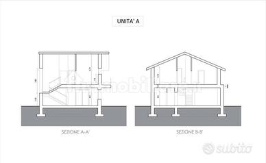 Villa unifamiliare, nuova, 300 m², R.Emilia Canali