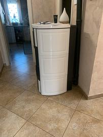 Idro termo stufa a pellet 24kw