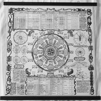 POSTER 70 X 70 rosa dei venti del golfo di Genova 