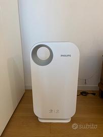 Purificatore d’aria