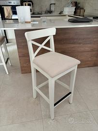 Sgabelli ikea ingolf