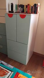 Mobile Ikea per cameretta