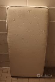 Materasso da lettino Ikea