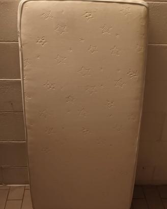 Materasso da lettino Ikea