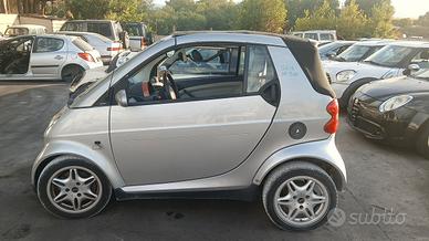 Smart Cabrio anno 2008