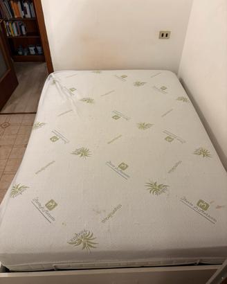 Materasso IKEA HYLLESTAD 140x200 cm