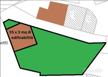 Terreno Edificabile Fabbricato R. a Rocca di Botte