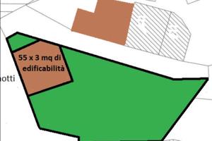 Terreno Edificabile Fabbricato R. a Rocca di Botte
