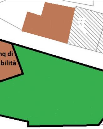 Terreno Edificabile Fabbricato R. a Rocca di Botte