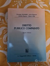 Diritto Pubblico Comparato