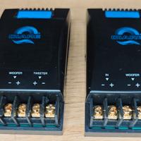 cross over CIARE CF 222 per car stereo
