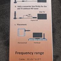 Antenna digitale portatile