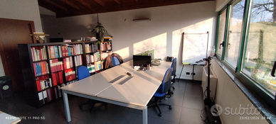 Coworking postazioni di lavoro