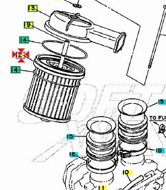 Filtro aria Yamaha Virago 535 2GV144510000