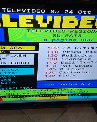 TV LG 43LF5100 ottobre 2015