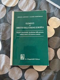 Elementi di Diritto dell'Unione Europea