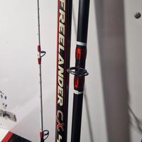 Canna da surfcasting