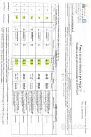 Terreno edificabile con fabbricato rurale