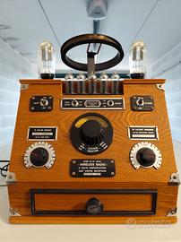 radio anni 80 Transition of st Louis 