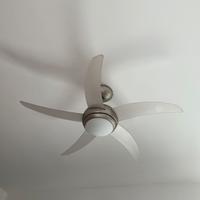 Ventilatore a soffitto