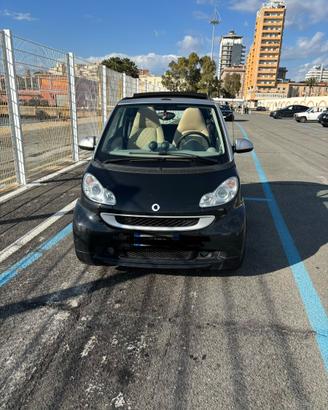 SMART CABRIO – PERFETTA – 67.000 KM REALI – AUTOMA
