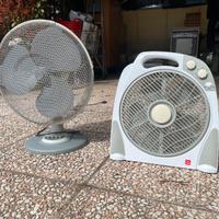 Ventilatori a elica