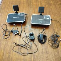 sistema di collegamento TV wireless Philips SLV420