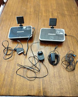 sistema di collegamento TV wireless Philips SLV420