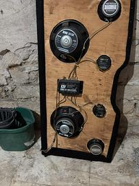 pannello auto