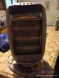 Stufetta elettrica Electroline