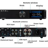 SMSL AO200 Amplificatore DAC Classe D **NUOVO**