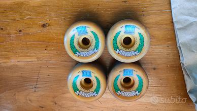 Ruote Skate 