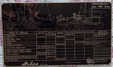 Insegna Targa In Metallo Vintage Esso lubrificazio