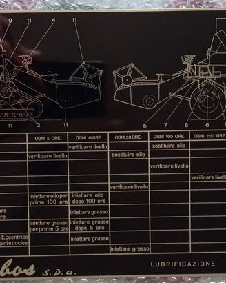 Insegna Targa In Metallo Vintage Esso lubrificazio