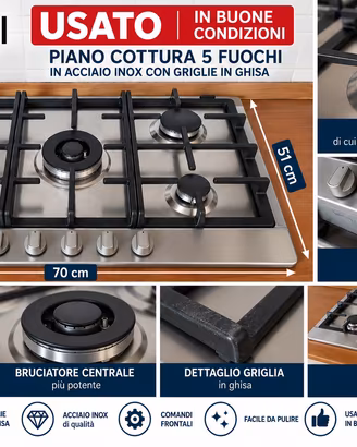 Piano cottura