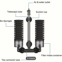Filtro acquario ad aria
