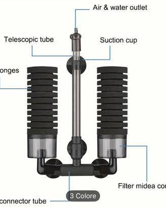 Filtro acquario ad aria