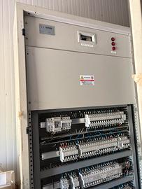 Quadro elettrico