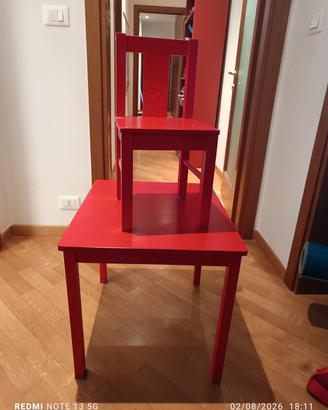 tavolo e sedia ikea