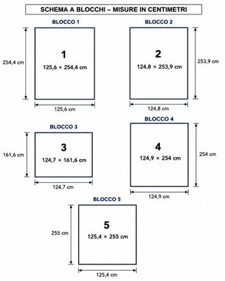Infissi completi sia ferro che alluminio